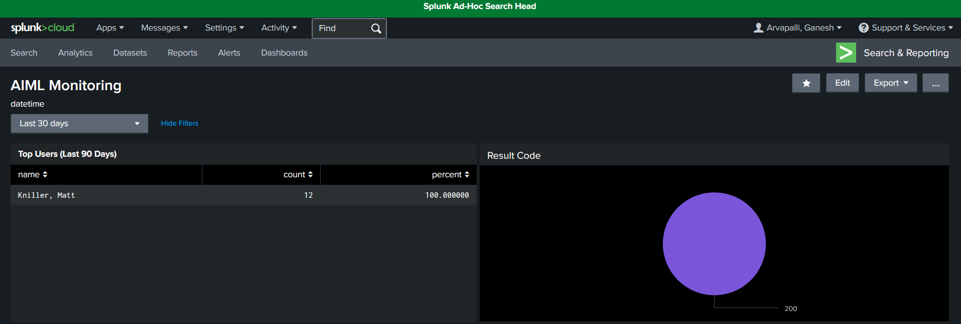 AIML Dashboard